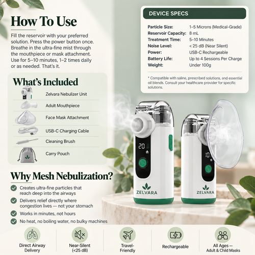 Zelvara AirWay™ Portable Lung Nebuilzer