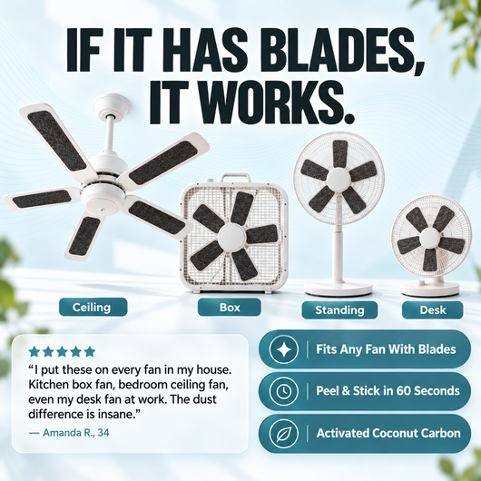 Zelvara PureFlow Fan Filters