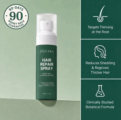Zelvara™ Advanced Follicle Repair Spray — Target Thinning & Boost Volume at the Root