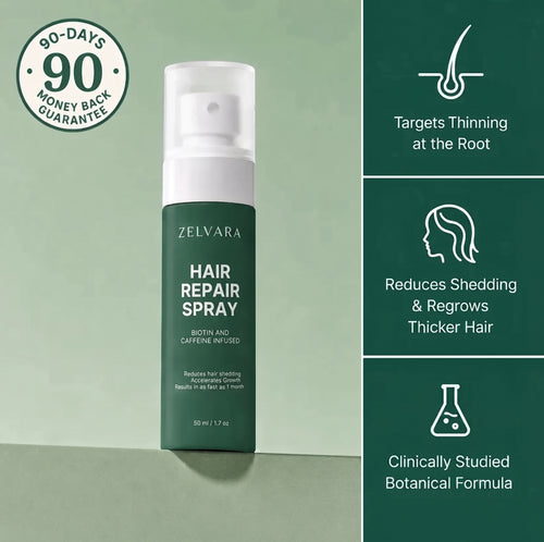 Zelvara™ Advanced Follicle Repair Spray — Target Thinning & Boost Volume at the Root