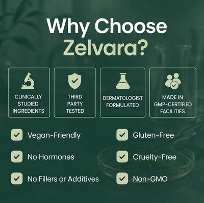 Zelvara™ Advanced Follicle Repair Spray — Target Thinning & Boost Volume at the Root