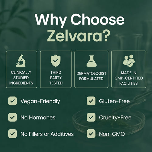 Zelvara™ Advanced Follicle Repair Spray — Target Thinning & Boost Volume at the Root