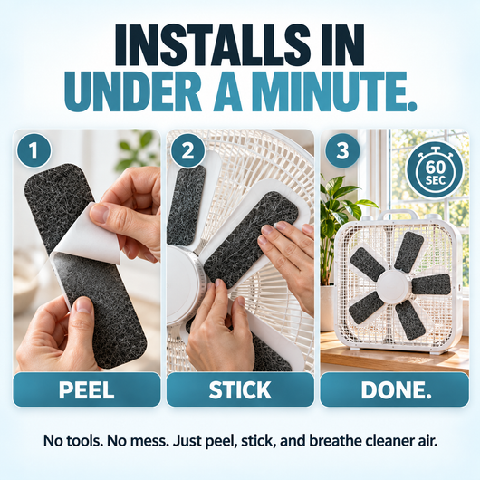 Zelvara PureFlow Fan Filters