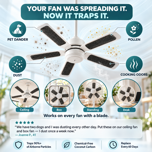 Zelvara PureFlow Fan Filters