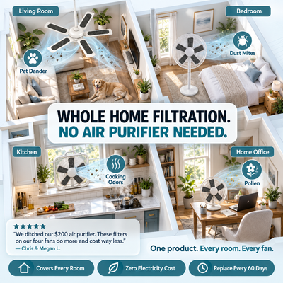 Zelvara PureFlow Fan Filters