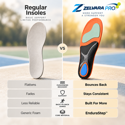 EnduraStep Premium Insole